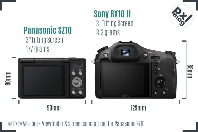 Panasonic SZ10 vs Sony RX10 II Screen and Viewfinder comparison