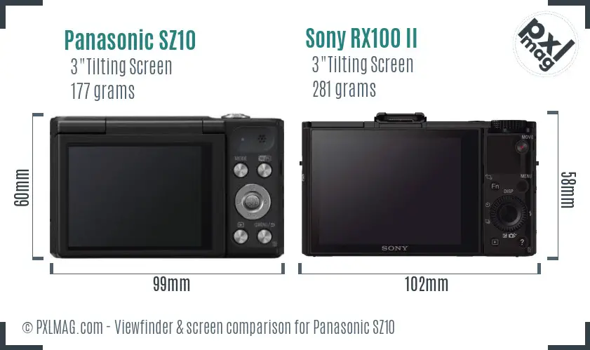 Panasonic SZ10 vs Sony RX100 II Screen and Viewfinder comparison