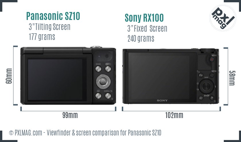 Panasonic SZ10 vs Sony RX100 Screen and Viewfinder comparison
