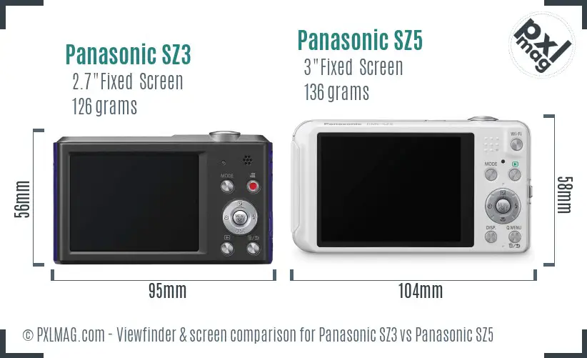 Panasonic SZ3 vs Panasonic SZ5 Screen and Viewfinder comparison