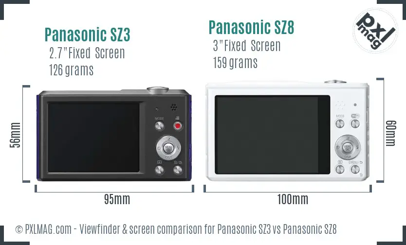 Panasonic SZ3 vs Panasonic SZ8 Screen and Viewfinder comparison