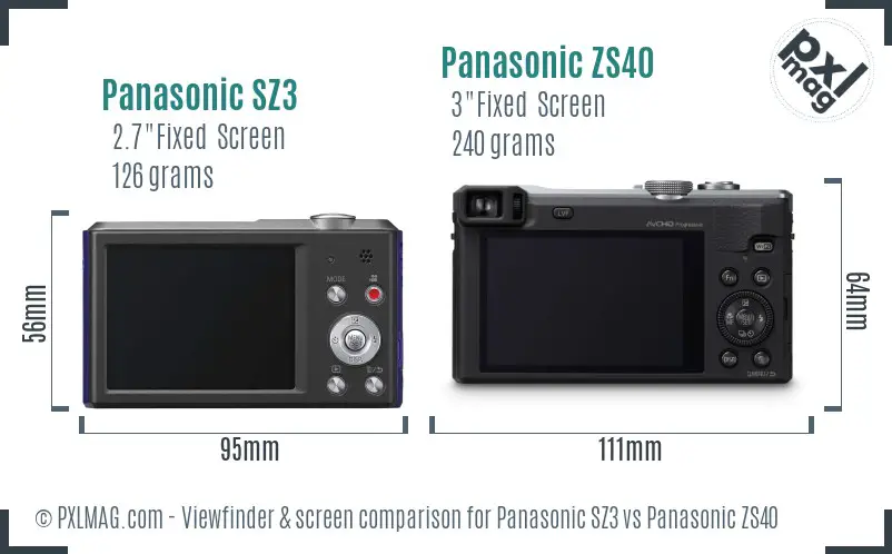 Panasonic SZ3 vs Panasonic ZS40 Screen and Viewfinder comparison