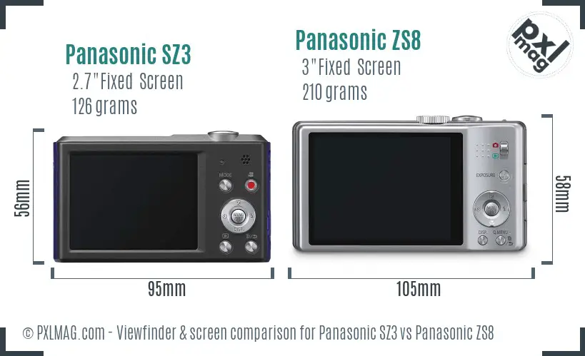 Panasonic SZ3 vs Panasonic ZS8 Screen and Viewfinder comparison