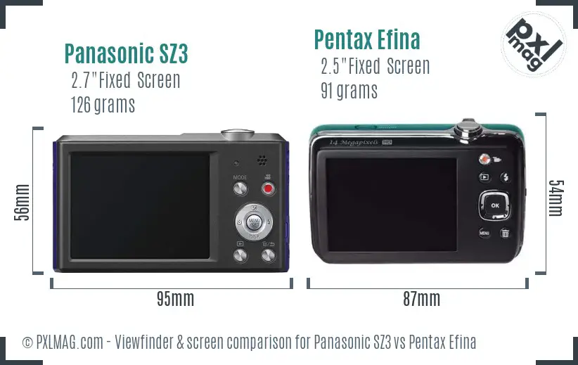 Panasonic SZ3 vs Pentax Efina Screen and Viewfinder comparison