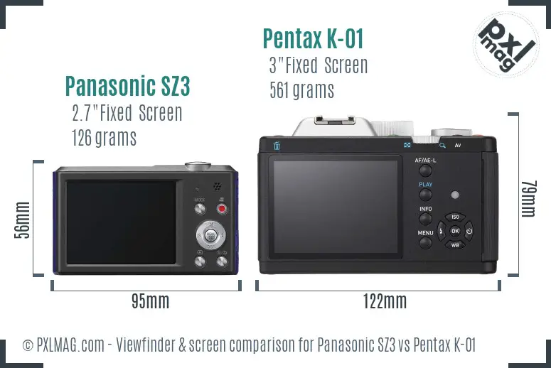 Panasonic SZ3 vs Pentax K-01 Screen and Viewfinder comparison