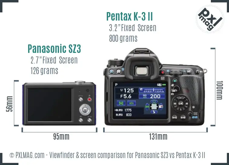 Panasonic SZ3 vs Pentax K-3 II Screen and Viewfinder comparison
