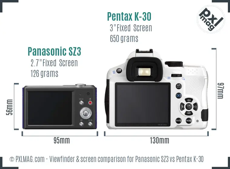 Panasonic SZ3 vs Pentax K-30 Screen and Viewfinder comparison