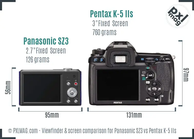 Panasonic SZ3 vs Pentax K-5 IIs Screen and Viewfinder comparison