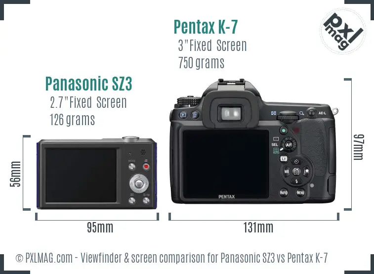 Panasonic SZ3 vs Pentax K-7 Screen and Viewfinder comparison