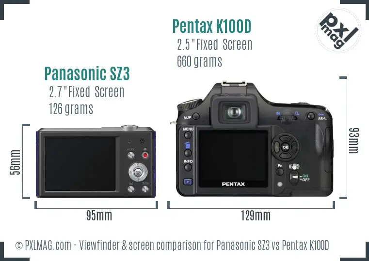 Panasonic SZ3 vs Pentax K100D Screen and Viewfinder comparison