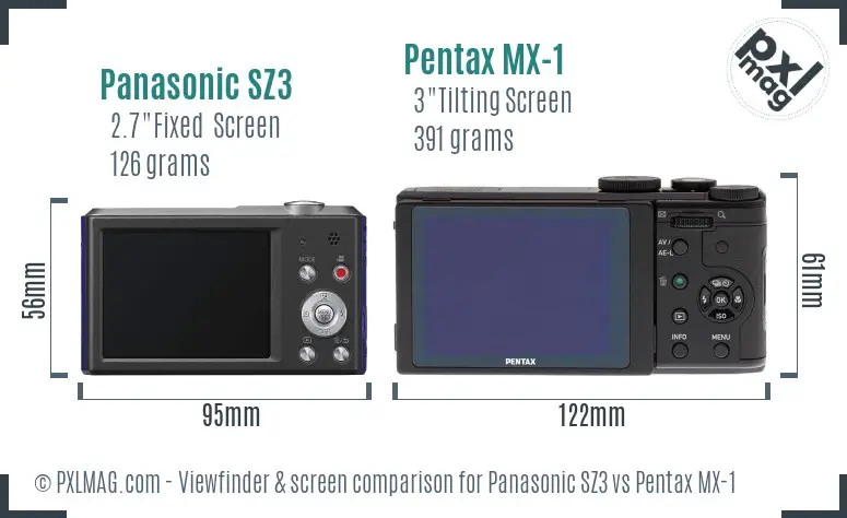 Panasonic SZ3 vs Pentax MX-1 Screen and Viewfinder comparison