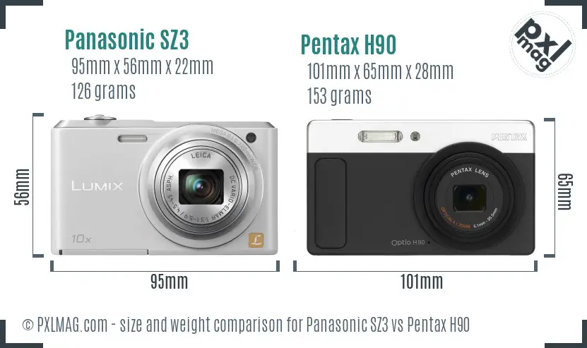 Panasonic SZ3 vs Pentax H90 size comparison