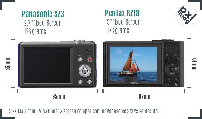 Panasonic SZ3 vs Pentax RZ18 Screen and Viewfinder comparison