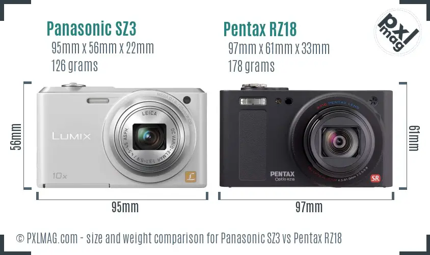 Panasonic SZ3 vs Pentax RZ18 size comparison