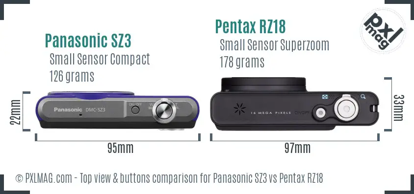 Panasonic SZ3 vs Pentax RZ18 top view buttons comparison