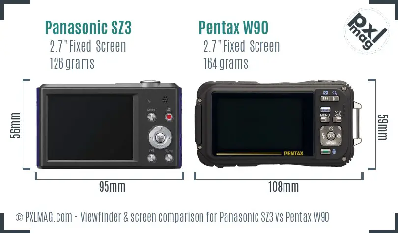 Panasonic SZ3 vs Pentax W90 Screen and Viewfinder comparison
