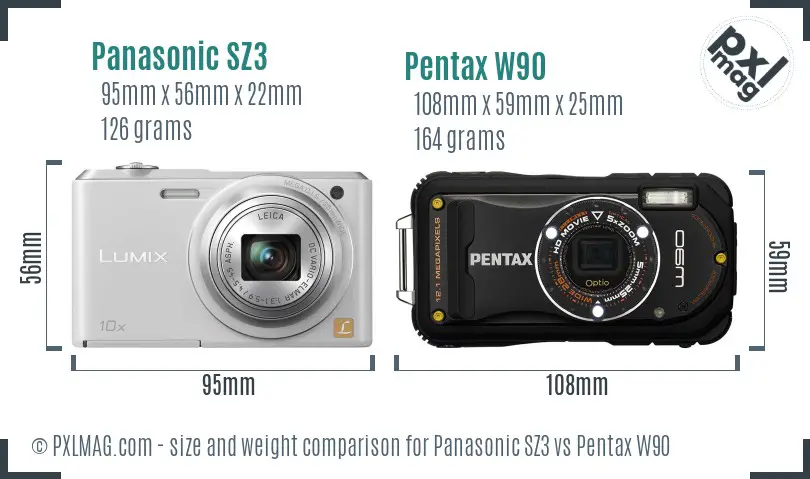 Panasonic SZ3 vs Pentax W90 size comparison