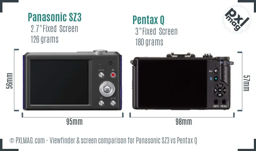 Panasonic SZ3 vs Pentax Q Screen and Viewfinder comparison