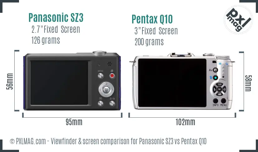 Panasonic SZ3 vs Pentax Q10 Screen and Viewfinder comparison