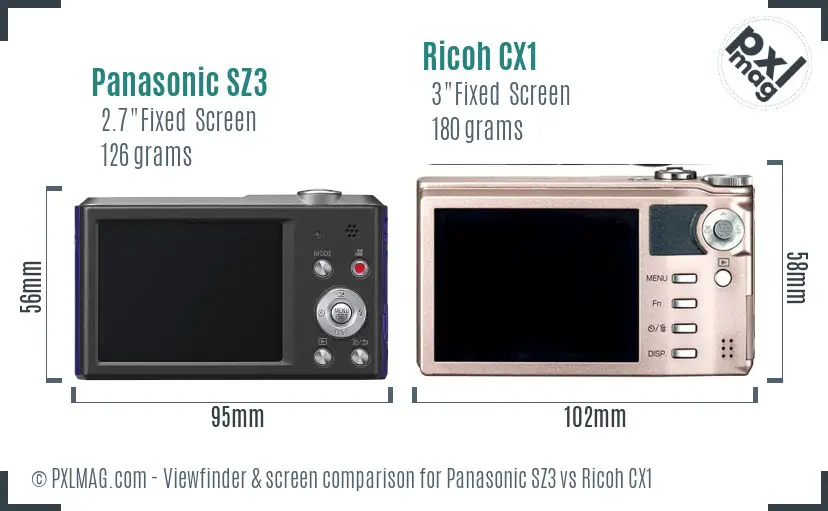 Panasonic SZ3 vs Ricoh CX1 Screen and Viewfinder comparison