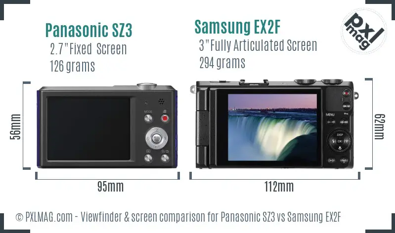 Panasonic SZ3 vs Samsung EX2F Screen and Viewfinder comparison