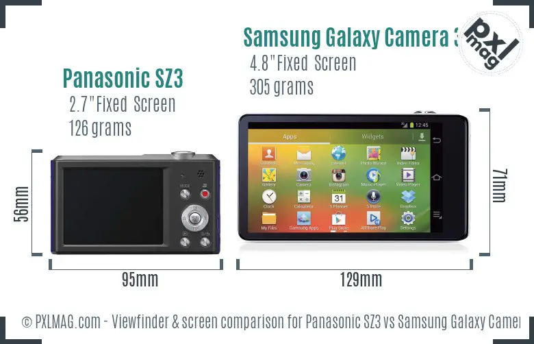 Panasonic SZ3 vs Samsung Galaxy Camera 3G Screen and Viewfinder comparison Panasonic SZ3 vs Samsung Galaxy Camera 3G Screen and Viewfinder comparison