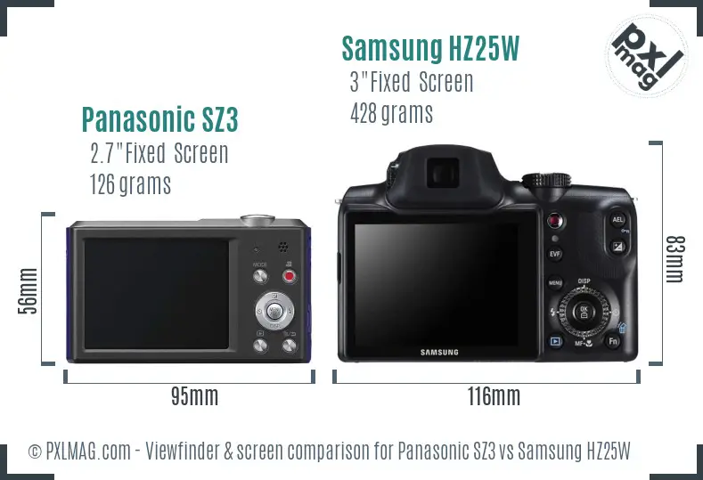 Panasonic SZ3 vs Samsung HZ25W Screen and Viewfinder comparison