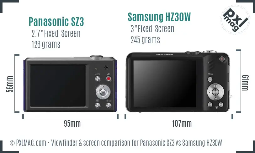 Panasonic SZ3 vs Samsung HZ30W Screen and Viewfinder comparison