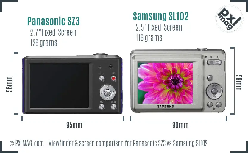 Panasonic SZ3 vs Samsung SL102 Screen and Viewfinder comparison