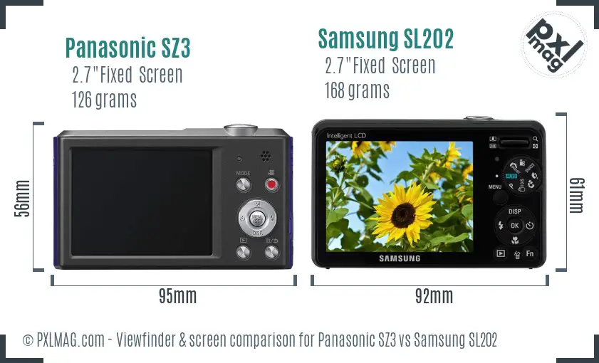 Panasonic SZ3 vs Samsung SL202 Screen and Viewfinder comparison