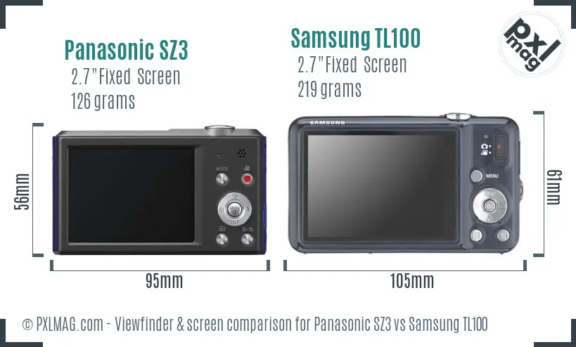 Panasonic SZ3 vs Samsung TL100 Screen and Viewfinder comparison