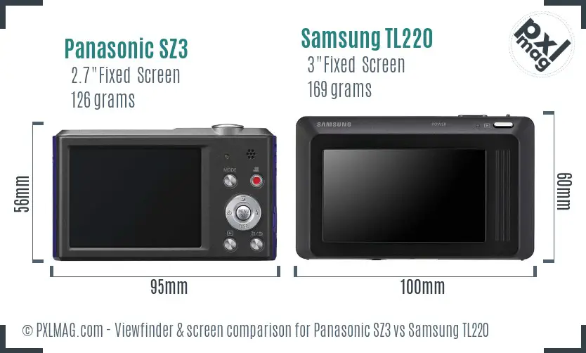Panasonic SZ3 vs Samsung TL220 Screen and Viewfinder comparison