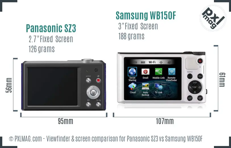 Panasonic SZ3 vs Samsung WB150F Screen and Viewfinder comparison
