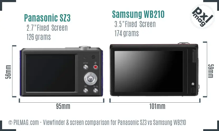 Panasonic SZ3 vs Samsung WB210 Screen and Viewfinder comparison