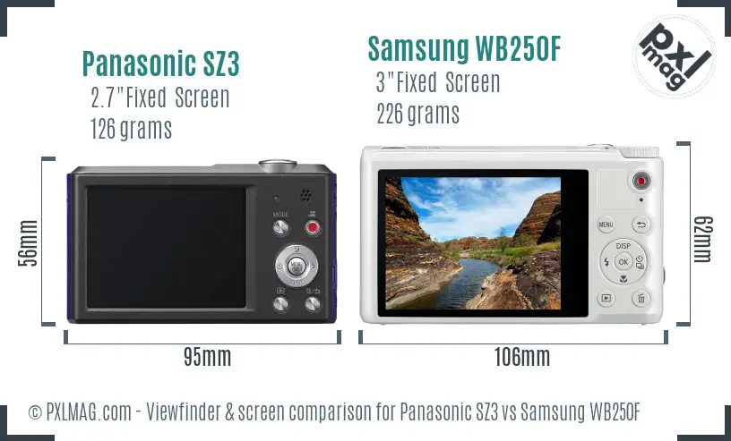 Panasonic SZ3 vs Samsung WB250F Screen and Viewfinder comparison