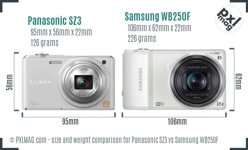 Panasonic SZ3 vs Samsung WB250F size comparison