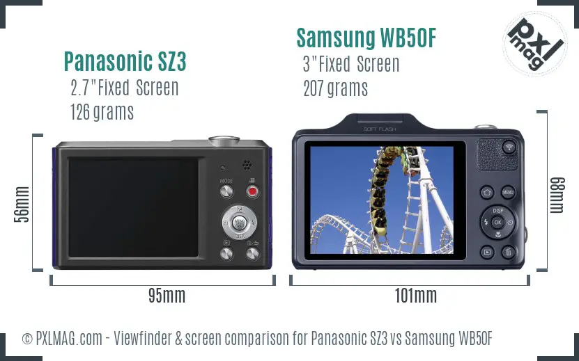 Panasonic SZ3 vs Samsung WB50F Screen and Viewfinder comparison