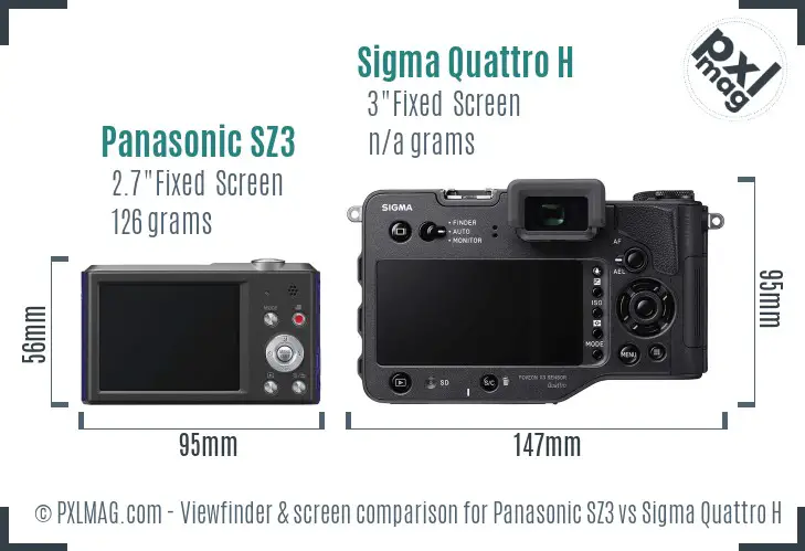 Panasonic SZ3 vs Sigma Quattro H Screen and Viewfinder comparison