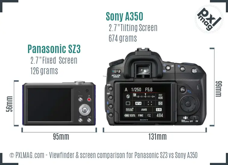 Panasonic SZ3 vs Sony A350 Screen and Viewfinder comparison