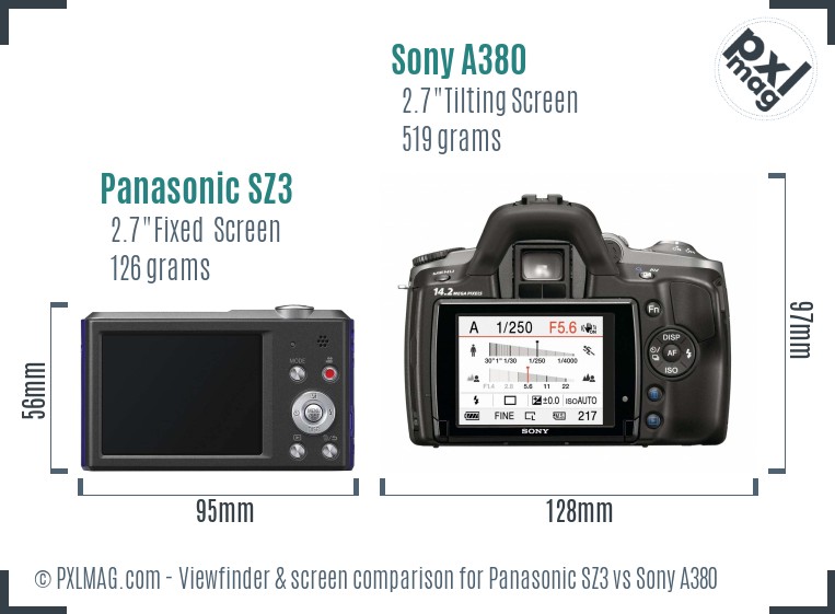 Panasonic SZ3 vs Sony A380 Screen and Viewfinder comparison