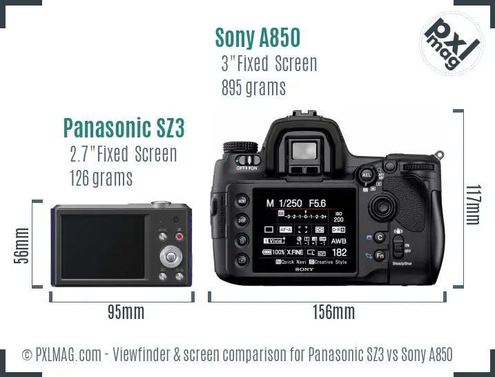 Panasonic SZ3 vs Sony A850 Screen and Viewfinder comparison