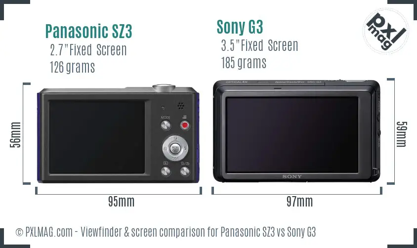 Panasonic SZ3 vs Sony G3 Screen and Viewfinder comparison
