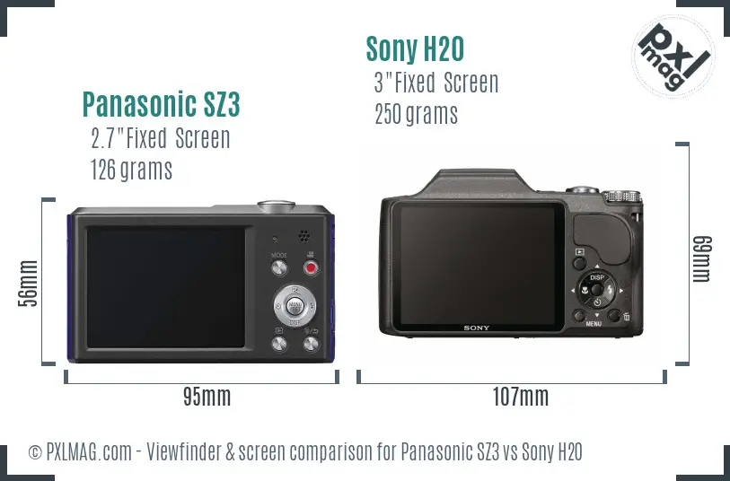 Panasonic SZ3 vs Sony H20 Screen and Viewfinder comparison