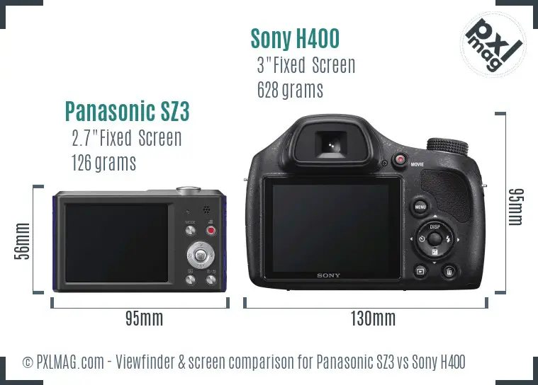 Panasonic SZ3 vs Sony H400 Screen and Viewfinder comparison