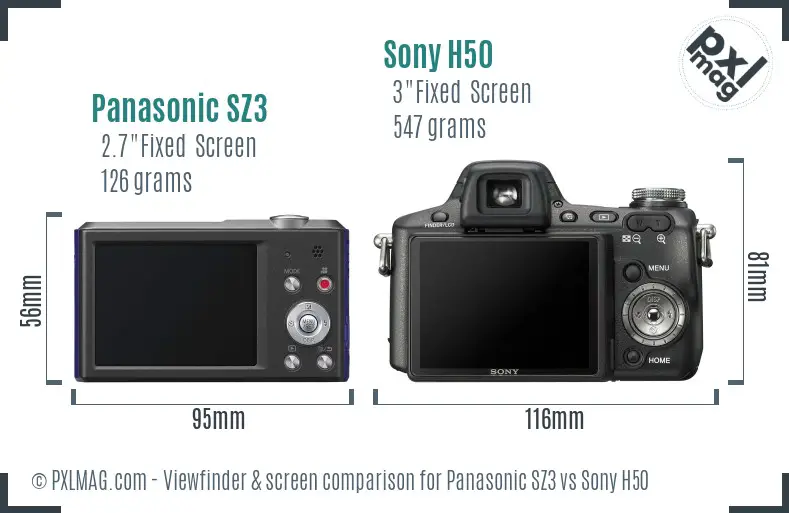 Panasonic SZ3 vs Sony H50 Screen and Viewfinder comparison