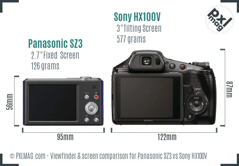 Panasonic SZ3 vs Sony HX100V Screen and Viewfinder comparison