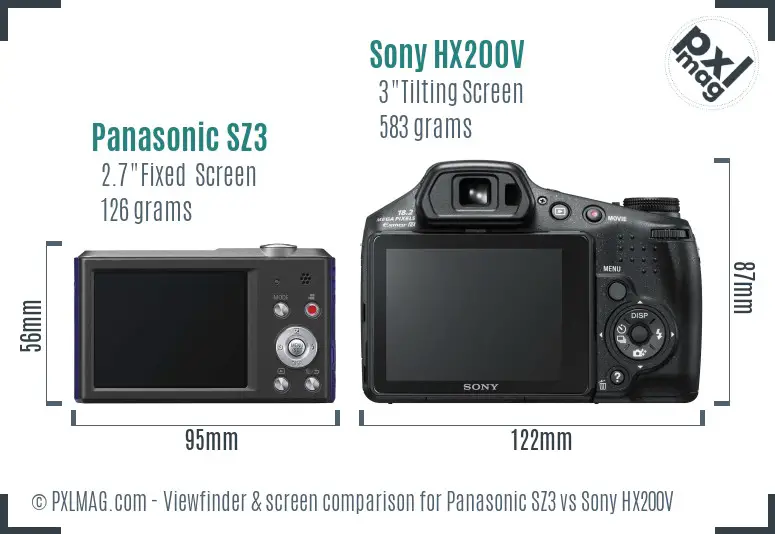 Panasonic SZ3 vs Sony HX200V Screen and Viewfinder comparison