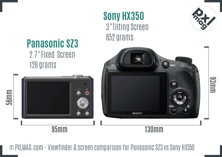 LCD screen and interface comparison