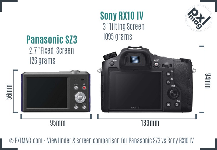 Panasonic SZ3 vs Sony RX10 IV Screen and Viewfinder comparison