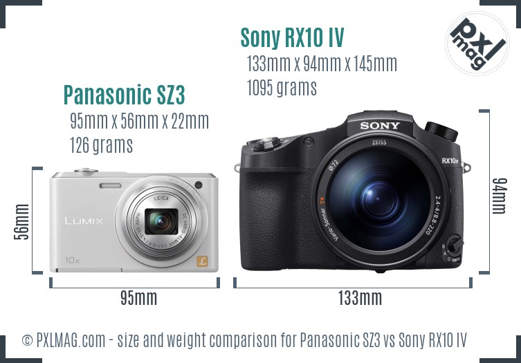 Panasonic SZ3 vs Sony RX10 IV size comparison